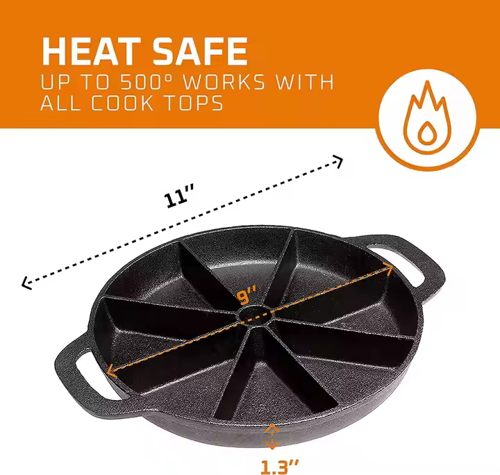 Round Kitchen Non Stick Cast Iron Biscuit Cornbread Fry Pan Skillet Muffins Pancake Pan Wedge Baking Pan